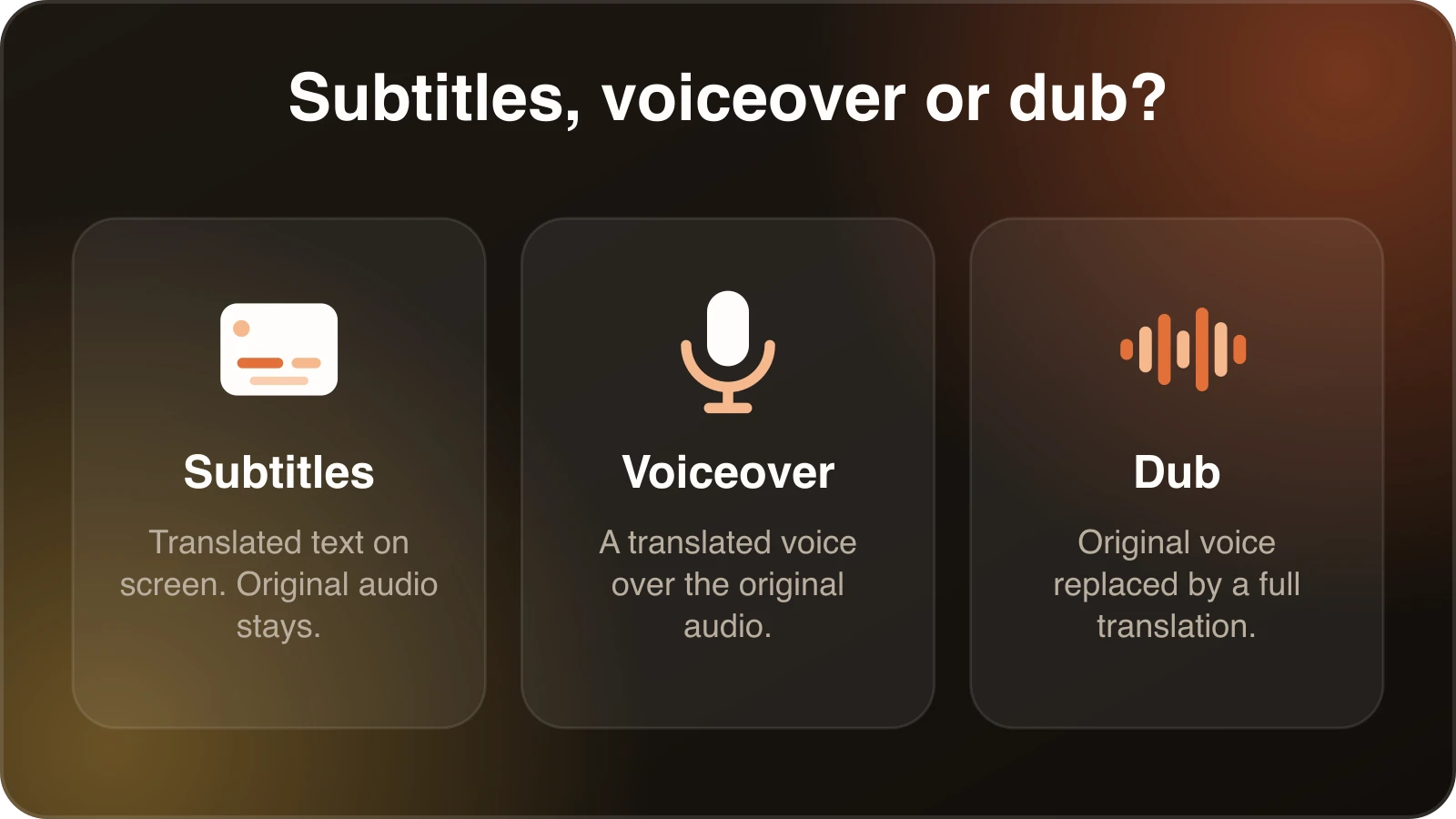 Three ways to translate a video: subtitles, voiceover and a full dub.